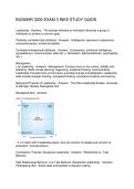 BUSMHR 3200 EXAM 3 INKS STUDY GUIDE