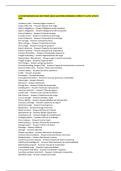 CUSTOMS BROKERS AND INCOTERMS EXAM QUESTIONS ANSWERED CORRECTLY LATEST UPDATE 2026