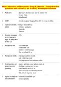 PRPA  Exam and Answers Comprehensive Questions &vert; A&plus; Graded &vert; With Expert Solution