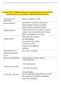 PRPA  Exam and Answers Comprehensive Questions &vert; A&plus; Graded &vert; With Expert Solution