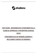 NURS 201 &ndash; Test Bank for Microbiology Fundamentals&colon; A Clinical Approach 4th Edition &lpar;Cowan&comma; 2022&rpar; & Fundamentals of Nursing &ndash; Complete Questions and Answers