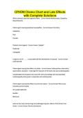 CPHON Chemo Chart and Late Effects with Complete Solutions