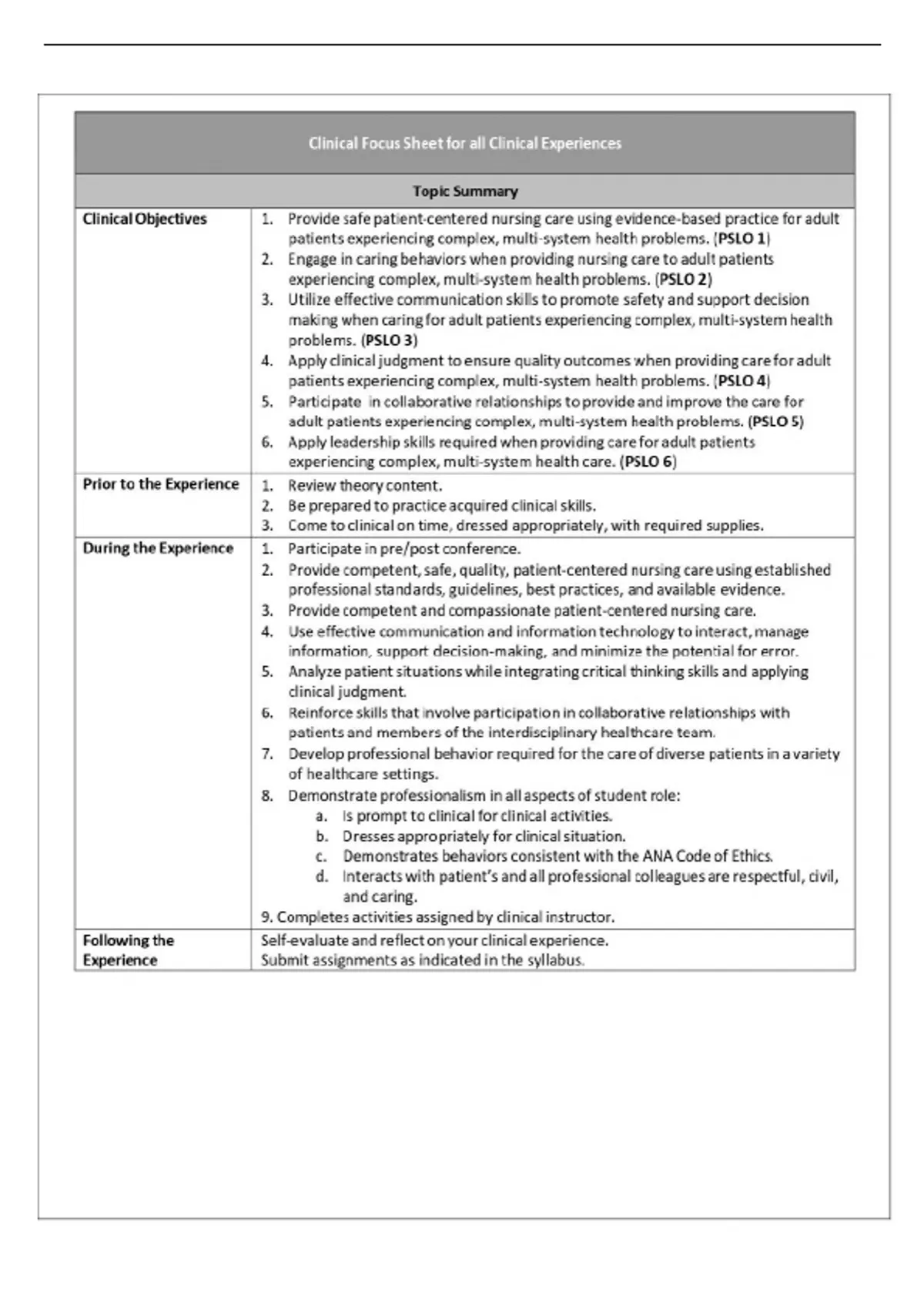 GALEN COLLEGE OF NURSING NUR 265 CLINICAL PACKET: COMPREHENSIVE ...