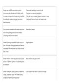 heart failure nursing ATI Real Life 3&period;0 medical surgical nursing clinical simulation cardiovascular disorders nursing interventions ATI PN exam prep