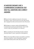 AP MICROECONOMICS UNIT 4  COMPREHENSIVE EXAMINATION TEST  2026 FULL QUESTIONS AND CORRECT  ANSWERS 