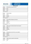 MSc&lowbar;Nursing&lowbar;Question&lowbar;Paper with solved solutions 2026-27 