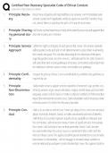 Peer Recovery Specialist &sol; Score 100&percnt; &sol; New Version 2025 Update &sol; Code of Ethical Conduct Study Guide