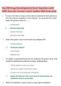 Top 200 Drugs &lpar;brand&sol;generic&rpar; Exam Questions with  100&percnt; Accurate Answers Latest Update 2026 Exam prep