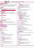 BER 210 Notes