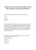 MEDNAX NNP EXAM 2026&sol;2027 QUESTIONS AND CORRECT ANSWERS GRADED A&plus;