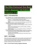 2026&sol;2027 Elite Clinical Anatomy Test Bank &lpar;88 Q&A&rpar; - Gray's Anatomy for Students 5th Edition &vert; High-Yield Board Exam Prep