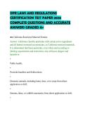 DPR LAWS AND REGULATIONS CERTIFICATION TEST PAPER 2026 COMPLETE QUESTIONS AND ACCURATE ANSWERS GRADED A&plus;