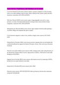Isom 210 Ch&period; 7 Ball State &vert;&vert; All Solutions are Accurate&period;
