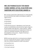NRG 200 PHARMACOLOGY FOR HUMAN CARING NURSING ACTUAL EXAM PAPER 2026 QUESTIONS WITH SOLUTIONS GRADED A&plus;