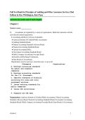Full Test Bank for Principles of Auditing and Other Assurance Services 22nd  Edition by Ray Whittington&comma; Kurt Pany
