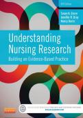 Understanding Nursing Research Study Guide & Test Bank Questions 2025&ndash;2026