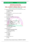 IMPORTANT CHO GNA MCQ  All Nursing Competitive Nursing Exams 