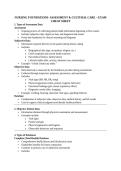 Summary Cultural Nursing and Assessment Exam 1- Study Guide