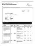 Group Performance Profile NH N480 Spring II 2026 Sect 1M Exam 1 with Complete Solutions &vert; New Update