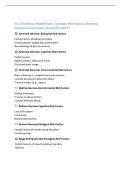 Nur 233 Mental Health Exam 1 Exemplar Risk Factors &lpar;Hondros&rpar;  Questions and answers already Graded A&plus;  