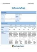 WGU D630&colon; WGU Curriculum Map Template 2026