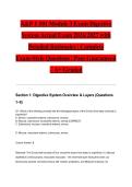 A&P 1 101 Module 3 Exam Digestive System Actual Exam 2026&sol;2027 with Detailed Rationales &vert; Complete Exam-Style Questions &vert; Pass Guaranteed &ndash; A&plus; Graded