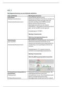 Samenvatting Cellular and Molecular Immunology E-Book -  Infectie en afweer &lpar;FA-BA201&rpar;