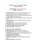 Mnemonic study of aconite homoeopathic medicine 