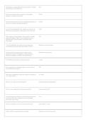 Tennessee Category 7 Pest Control Study Guide PDF &vert; Pesticide Applicator Exam Prep