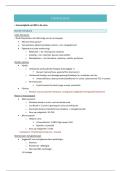 Samenvatting Urologie