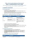 Chamberlain University College of Nursing NR 602&colon;WEEK 2 COMPREHENSIVE STUDY GUIDE &vert; 2026 correct questions and answers