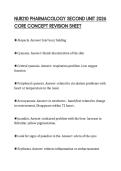 NUR210 PHARMACOLOGY SECOND UNIT 2026 CORE CONCEPT REVISION SHEET