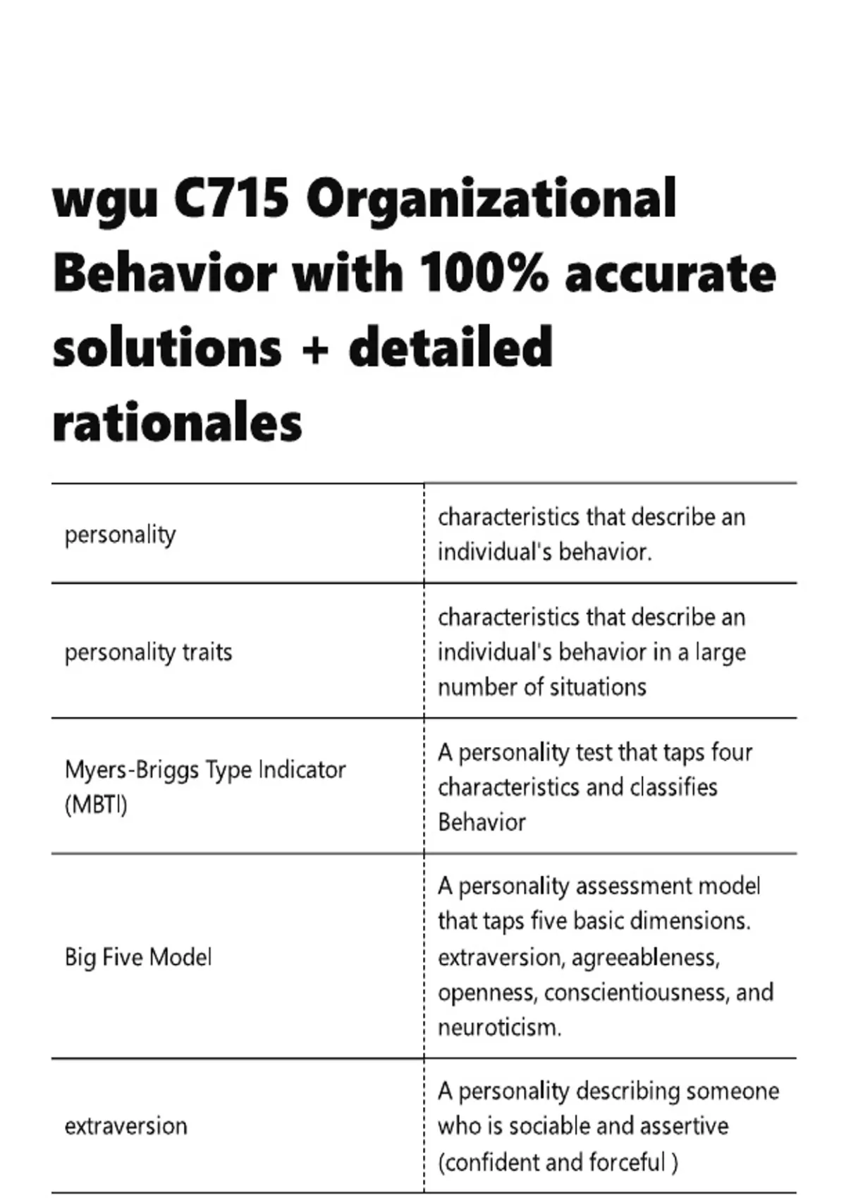 wgu C715 Organizational Behavior with 100- accurate solutions ...
