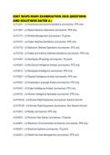 SSGT WAPS MAIN EXAMINATION 2026 QUESTIONS AND SOLUTIONS RATED