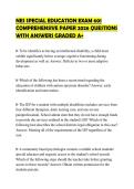 NES SPECIAL EDUCATION EXAM 601  COMPREHENSIVE PAPER 2026 QUESTIONS  WITH ANSWERS GRADED A&plus; 
