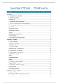 Samenvatting Kortman - Grondslagen van het staatsrecht en de staat &lpar;Universiteit Leiden&rpar;