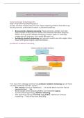 Samenvatting IBR - Aantekeningen en notities Internationaal Belastingrecht &lpar;Universiteit Leiden&rpar;