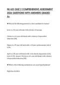 NU 623 QUIZ 2 COMPREHENSIVE ASSESSMENT 2026 QUESTIONS WITH ANSWERS GRADED A&plus;