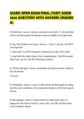 USABO OPEN EXAM FINAL STUDY GUIDE 2026 QUESTIONS WITH ANSWERS GRADED A&plus;