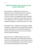 MSW 636 final Questions and Answers with Solution UPDATED&excl;&excl;&excl;&period;