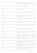 CMFO Exam Question Bank &ndash; Practice Questions & Answers PDF