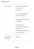 Med-Surg Pharmacology Exam 1 &ndash; Medication Review and Core Drug Concepts