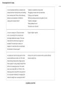Nursing Applications for Coping &ndash; Stress Management and Psychosocial Support in Healthcare