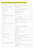 Final Exam UPDATED ACTUAL Questions And Correct Answers 