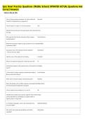 Quiz Bowl Practice Questions &lpar;Middle School&rpar; UPDATED ACTUAL Questions And  Correct Answers 