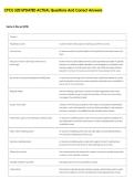 CPCU 520 UPDATED ACTUAL Questions And Correct Answers 