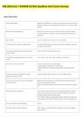 KNS 350 Exam 1 UPDATED ACTUAL Questions And Correct Answers 