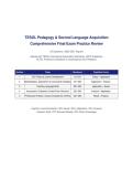 TESOL Final Exam Questions with correct Answers