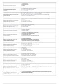 Orientation and Mobility Assessment Study Guide Domain 2 Relevant Medical Tommie 2025&sol; 2026