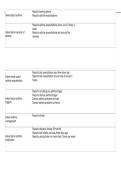 Shadow Health Tina Jones Respiratory Assessment Study Guide 2025&sol; 2026